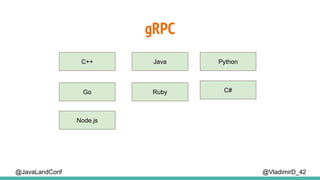 gRPC
@VladimirD_42
C++ Java Python
Go
Node.js
Ruby C#
@JavaLandConf
 