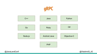 gRPC
@VladimirD_42
C++ Java Python
Go
Node.js
Ruby C#
Objective-CAndroid Java
PHP
@JavaLandConf
 