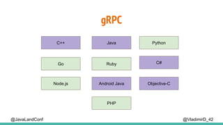 gRPC
@VladimirD_42
C++ Java Python
Go
Node.js
Ruby C#
Objective-CAndroid Java
PHP
@JavaLandConf
 
