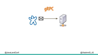 @VladimirD_42
gRPC
@JavaLandConf
 
