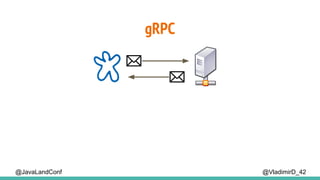 @VladimirD_42
gRPC
@JavaLandConf
 
