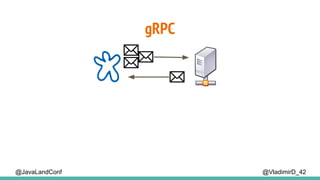 @VladimirD_42
gRPC
@JavaLandConf
 