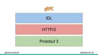 @VladimirD_42
IDL
HTTP/2
Protobuf 3
gRPC
@JavaLandConf
 