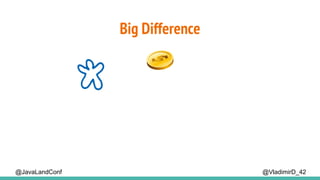 Big Difference
@VladimirD_42@JavaLandConf
 