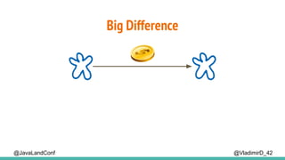 Big Difference
@VladimirD_42@JavaLandConf
 