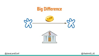 Big Difference
@VladimirD_42@JavaLandConf
 