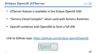 Eclipse OpenJ9 JITServer
• JITServer feature is available in the Eclipse OpenJ9 JVM
• “Semeru Cloud Compiler” when used with Semeru Runtimes
• OpenJ9 combines with OpenJDK to form a full JDK
Link to GitHub repo: https://github.com/eclipse-openj9/openj9
23
 