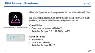 IBM Semeru Runtimes
“The part of Java that’s really in the clouds”
IBM-built OpenJDK runtimes powered by the Eclipse OpenJ9 JVM
No cost, stable, secure, high performance, cloud optimized, multi-
platform, ready for development and production use
Open Edition
• Open source license (GPLv2+CE)
• Available for Java 8, 11, 17, 18 (soon 19)
Certified Edition
• IBM license
• Java SE TCK certified.
• Available for Java 11, 17
26
 
