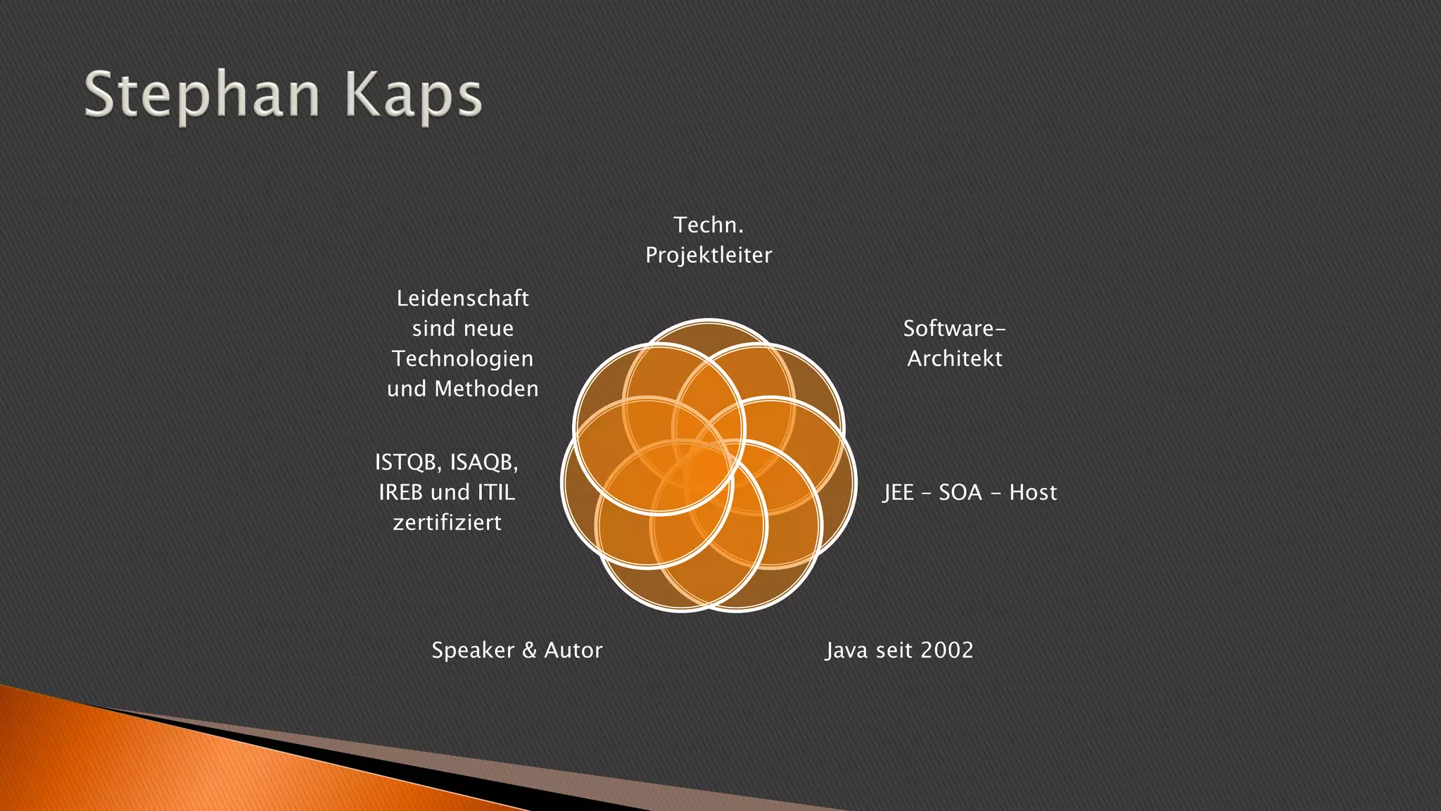 Techn.
Projektleiter
Software-
Architekt
JEE – SOA - Host
Java seit 2002Speaker & Autor
ISTQB, ISAQB,
IREB und ITIL
zertifiziert
Leidenschaft
sind neue
Technologien
und Methoden
 