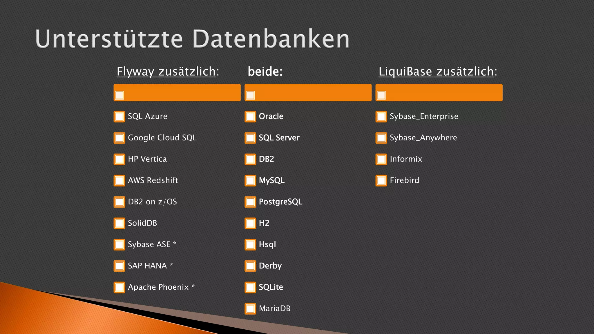 Flyway zusätzlich:
SQL Azure
Google Cloud SQL
HP Vertica
AWS Redshift
DB2 on z/OS
SolidDB
Sybase ASE *
SAP HANA *
Apache Phoenix *
beide:
Oracle
SQL Server
DB2
MySQL
PostgreSQL
H2
Hsql
Derby
SQLite
MariaDB
LiquiBase zusätzlich:
Sybase_Enterprise
Sybase_Anywhere
Informix
Firebird
 