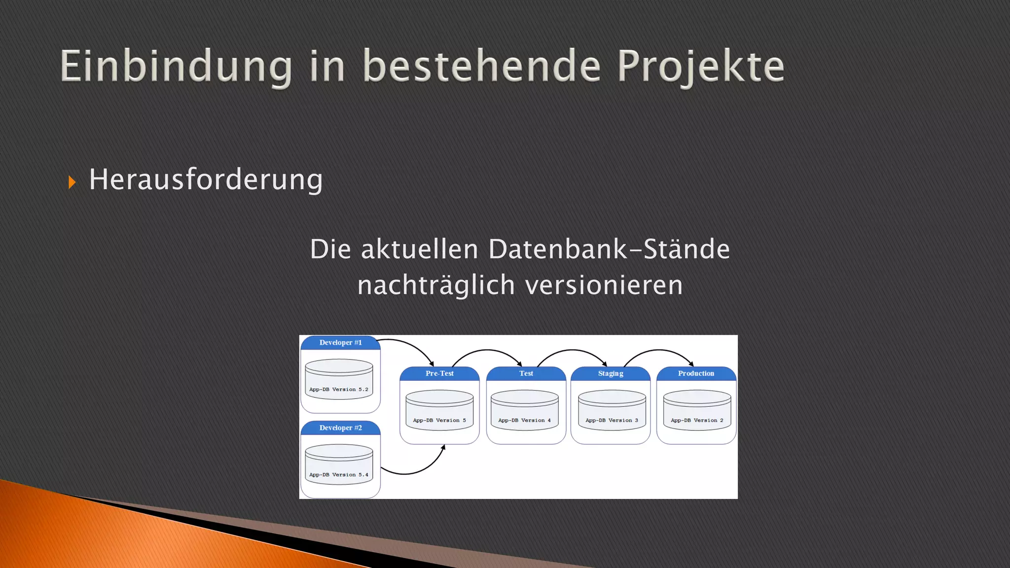 Herausforderung
Die aktuellen Datenbank-Stände
nachträglich versionieren
 