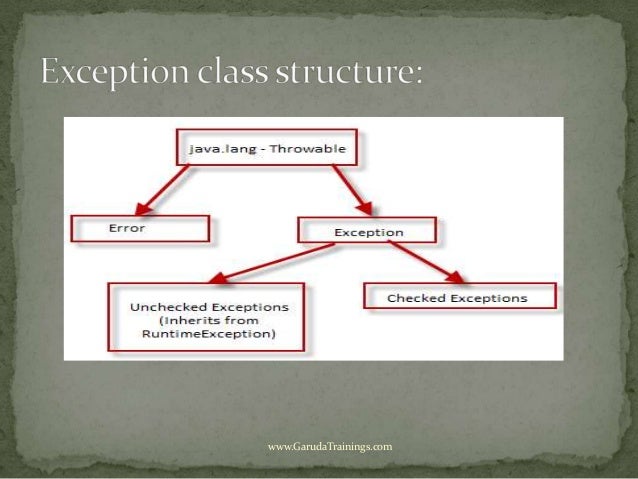 javatpoint java interview questions javatpoint java interview questions