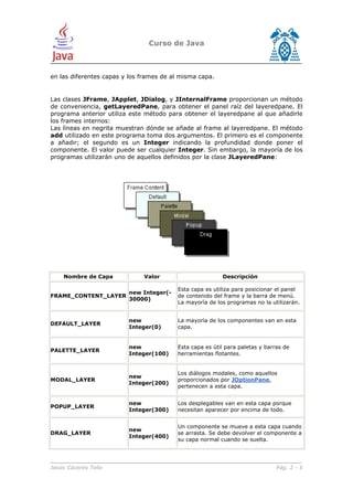 Java layered pane | PDF