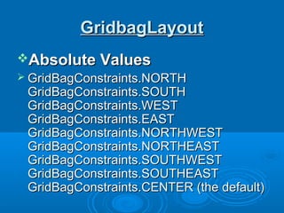 GridbagLayoutGridbagLayout
Absolute ValuesAbsolute Values
 GridBagConstraints.NORTHGridBagConstraints.NORTH
GridBagConstraints.SOUTHGridBagConstraints.SOUTH
GridBagConstraints.WESTGridBagConstraints.WEST
GridBagConstraints.EASTGridBagConstraints.EAST
GridBagConstraints.NORTHWESTGridBagConstraints.NORTHWEST
GridBagConstraints.NORTHEASTGridBagConstraints.NORTHEAST
GridBagConstraints.SOUTHWESTGridBagConstraints.SOUTHWEST
GridBagConstraints.SOUTHEASTGridBagConstraints.SOUTHEAST
GridBagConstraints.CENTER (the default)GridBagConstraints.CENTER (the default)
 