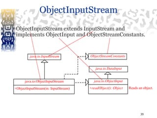 Java_Lect_14_CSE3114_MBSTU_presentation_on_java.pptx