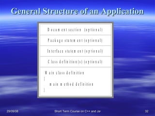 General Structure of an Application 