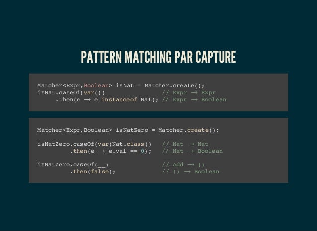 Pattern Matching In Java Sle Program | java le pattern matching Pattern Matching In Java Sle Program | java le pattern matching