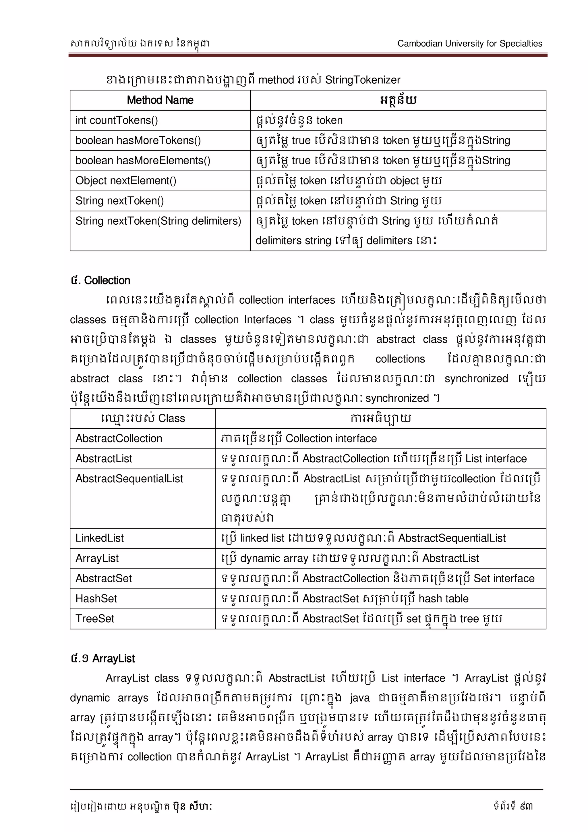 សាកលវិទាល័យ ឯកទទស ននកមពុជា Cambodian University for Specialties
ទរៀបទរៀងទោយ អនុបណ្ឌិ ត បុន សីហៈ ទំព័រទី 93
ខាងទរកាមទនេះជាត្តរាងបងាា ញពី method របស់ StringTokenizer
Method Name អតថន័យ
int countTokens() ផាល់នូវចំនួន token
boolean hasMoreTokens() ឲ្យតនមល true ទបើសិនជាមាន token មួយឬទរចើនកនុងString
boolean hasMoreElements() ឲ្យតនមល true ទបើសិនជាមាន token មួយឬទរចើនកនុងString
Object nextElement() ផាល់តនមល token ទៅប េ ប់ជា object មួយ
String nextToken() ផាល់តនមល token ទៅប េ ប់ជា String មួយ
String nextToken(String delimiters) ឲ្យតនមល token ទៅប េ ប់ជា String មួយ ទហើយកំណ្ត់
delimiters string ទៅឲ្យ delimiters ទ េះ
៤. Collection
ទពលទនេះទយើងគួរដតសាគ ល់ពី collection interfaces ទហើយនិងទរតៀមលកខណ្ៈទដើមបីពិនិតយទមើលថា
classes ធមមត្តនិងការទរបើ collection Interfaces ។ class មួយចំនួនផាល់នូវការអនុវតាទពញទលញ ដដល
អាចទរបើបានដតមាង ឯ classes មួយចំនួនទទៀតមានលកខណ្ៈជា abstract class ផាល់នូវការអនុវតាជា
គទរមាងដដលរតូវបានទរបើជាចំនុចចាប់ទផាើមសរមាប់បទងកើតពពួក collections ដដលគ្នម នលកខណ្ៈជា
abstract class ទ េះ។ វាពុំមាន collection classes ដដលមានលកខណ្ៈជា synchronized ទឡើយ
បុដនាទយើងនឹងទឃើញទៅទពលទរកាយគឺវាអាចមានទរបើជាលកខណ្ៈ synchronized ។
ទ្ម េះរបស់ Class ការអធិបាយ
AbstractCollection ភាគទរចើនទរបើ Collection interface
AbstractList ទទួលលកខណ្ៈពី AbstractCollection ទហើយទរចើនទរបើ List interface
AbstractSequentialList ទទួលលកខណ្ៈពី AbstractList សរមាប់ទរបើជាមួយcollection ដដលទរបើ
លកខណ្ៈបនាគ្នន រគ្នន់ជាងទរបើលកខណ្ៈមិនត្តមលំោប់លំទោយនន
ធាតុរបស់វា
LinkedList ទរបើ linked list ទោយទទួលលកខណ្ៈពី AbstractSequentialList
ArrayList ទរបើ dynamic array ទោយទទួលលកខណ្ៈពី AbstractList
AbstractSet ទទួលលកខណ្ៈពី AbstractCollection និងភាគទរចើនទរបើ Set interface
HashSet ទទួលលកខណ្ៈពី AbstractSet សរមាប់ទរបើ hash table
TreeSet ទទួលលកខណ្ៈពី AbstractSet ដដលទរបើ set ផេុកកនុង tree មួយ
៤.១ ArrayList
ArrayList class ទទួលលកខណ្ៈពី AbstractList ទហើយទរបើ List interface ។ ArrayList ផាល់នូវ
dynamic arrays ដដលអាចពរងីកត្តមតរមូវការ ទរ េះកនុង java ជាធមមត្តគឺមានរបដវងទថរ។ ប េ ប់ពី
array រតូវបានបទងកើតទឡើងទ េះ ទគមិនអាចពរងីក ឬបរងួមបានទទ ទហើយទគរតូវដតដឹងជាមុននូវចំនួនធាតុ
ដដលរតូវផេុកកនុង array។ បុដនាទពលខលេះទគមិនអាចដឹងពីទំហំរបស់ array បានទទ ទដើមបីទរបើសភាពដបបទនេះ
គទរមាងការ collection បានកំណ្ត់នូវ ArrayList ។ ArrayList គឺជាអញ្ញា ត array មួយដដលមានរបដវងនន
 