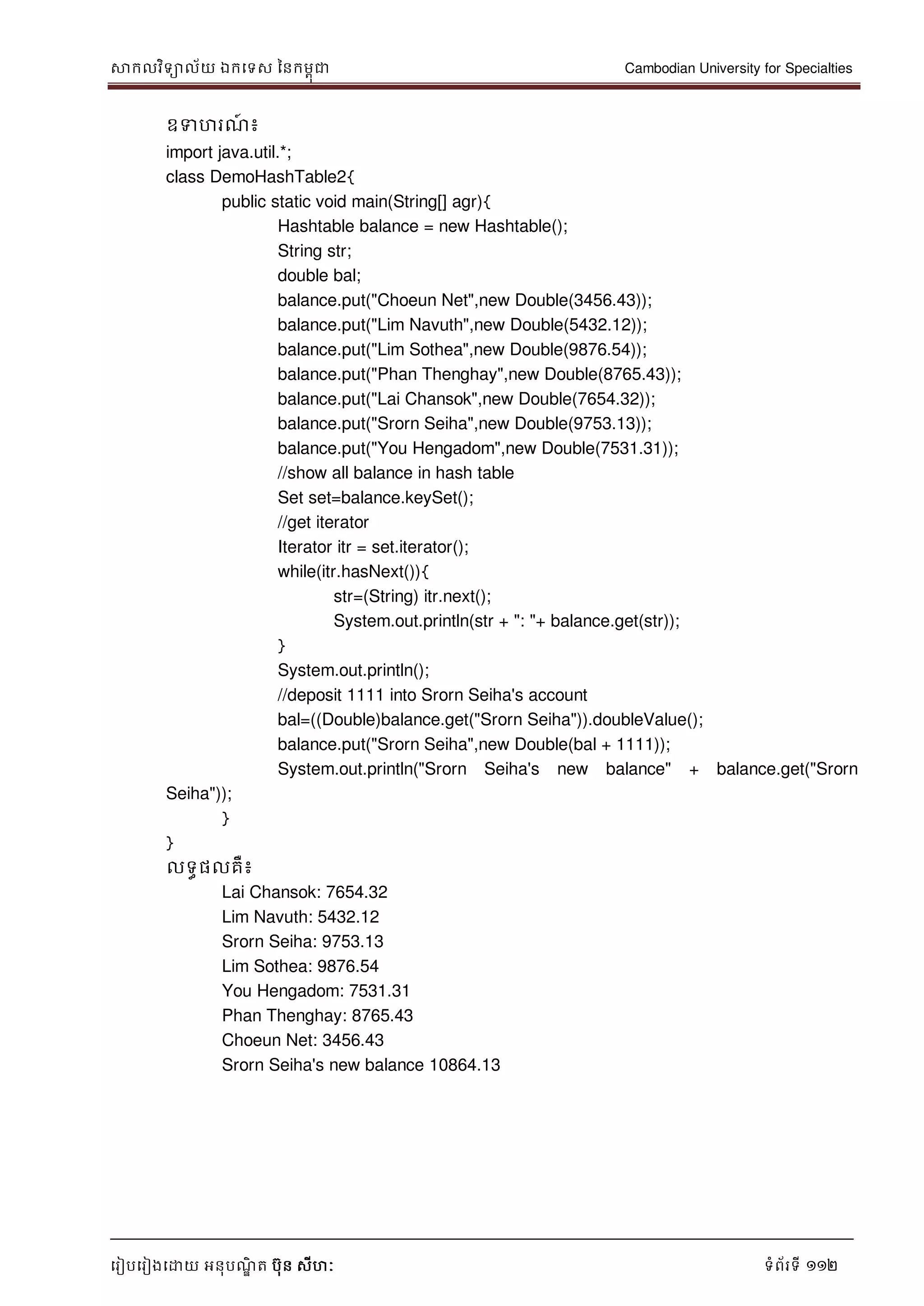 សាកលវិទាល័យ ឯកទទស ននកមពុជា Cambodian University for Specialties
ទរៀបទរៀងទោយ អនុបណ្ឌិ ត បុន សីហៈ ទំព័រទី 112
ឧទហរណ្៍ ៖
import java.util.*;
class DemoHashTable2{
public static void main(String[] agr){
Hashtable balance = new Hashtable();
String str;
double bal;
balance.put("Choeun Net",new Double(3456.43));
balance.put("Lim Navuth",new Double(5432.12));
balance.put("Lim Sothea",new Double(9876.54));
balance.put("Phan Thenghay",new Double(8765.43));
balance.put("Lai Chansok",new Double(7654.32));
balance.put("Srorn Seiha",new Double(9753.13));
balance.put("You Hengadom",new Double(7531.31));
//show all balance in hash table
Set set=balance.keySet();
//get iterator
Iterator itr = set.iterator();
while(itr.hasNext()){
str=(String) itr.next();
System.out.println(str + ": "+ balance.get(str));
}
System.out.println();
//deposit 1111 into Srorn Seiha's account
bal=((Double)balance.get("Srorn Seiha")).doubleValue();
balance.put("Srorn Seiha",new Double(bal + 1111));
System.out.println("Srorn Seiha's new balance" + balance.get("Srorn
Seiha"));
}
}
លទធផលគឺ៖
Lai Chansok: 7654.32
Lim Navuth: 5432.12
Srorn Seiha: 9753.13
Lim Sothea: 9876.54
You Hengadom: 7531.31
Phan Thenghay: 8765.43
Choeun Net: 3456.43
Srorn Seiha's new balance 10864.13
 