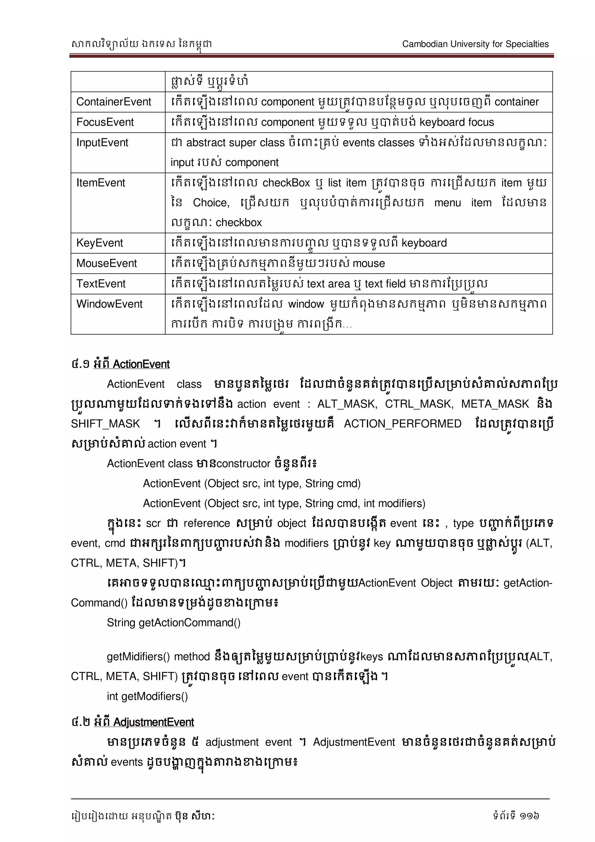 សាកលវិទាល័យ ឯកទទស ននកមពុជា Cambodian University for Specialties
ទរៀបទរៀងទោយ អនុបណ្ឌិ ត បុន សីហៈ ទំព័រទី 116
ផ្លល ស់ទី ឬបាូរទំហំ
ContainerEvent ទកើតទឡើងទៅទពល component មួយរតូវបានបដនថមចូល ឬលុបទចញពី container
FocusEvent ទកើតទឡើងទៅទពល component មួយទទួល ឬបាត់បង់ keyboard focus
InputEvent ជា abstract super class ចំទ េះរគប់ events classes ទំងអស់ដដលមានលកខណ្ៈ
input របស់ component
ItemEvent ទកើតទឡើងទៅទពល checkBox ឬ list item រតូវបានចុច ការទរជើសយក item មួយ
នន Choice, ទរជើសយក ឬលុបបំបាត់ការទរជើសយក menu item ដដលមាន
លកខណ្ៈ checkbox
KeyEvent ទកើតទឡើងទៅទពលមានការបញ្ចូ ល ឬបានទទួលពី keyboard
MouseEvent ទកើតទឡើងរគប់សកមមភាពនីមួយៗរបស់ mouse
TextEvent ទកើតទឡើងទៅទពលតនមលរបស់ text area ឬ text field មានការដរបរបួល
WindowEvent ទកើតទឡើងទៅទពលដដល window មួយកំពុងមានសកមមភាព ឬមិនមានសកមមភាព
ការទបើក ការបិទ ការបរងួម ការពរងីក…
៤.១ អំពី ActionEvent
ActionEvent class មានបួនតនមលទថរ ដដលជាចំនួនគត់រតូវបានទរបើសរមាប់សំគ្នល់សភាពដរប
របួលណាមួយដដលទក់ទងទៅនឹង action event : ALT_MASK, CTRL_MASK, META_MASK និង
SHIFT_MASK ។ ទលើសពីទនេះវាក៏មានតនមលទថរមួយគឺ ACTION_PERFORMED ដដលរតូវបានទរបើ
សរមាប់សំគ្នល់ action event ។
ActionEvent class មានconstructor ចំនួនពីរ៖
ActionEvent (Object src, int type, String cmd)
ActionEvent (Object src, int type, String cmd, int modifiers)
កនុងទនេះ scr ជា reference សរមាប់ object ដដលបានបទងកើត event ទនេះ , type បញ្ញា ក់ពីរបទភទ
event, cmd ជាអកសរនន កយបញ្ញា របស់វានិង modifiers របាប់នូវ key ណាមួយបានចុច ឬផ្លល ស់បាូរ (ALT,
CTRL, META, SHIFT)។
ទគអាចទទួលបានទ្ម េះ កយបញ្ញា សរមាប់ទរបើជាមួយActionEvent Object ត្តមរយៈ getAction-
Command() ដដលមានទរមង់ដូចខាងទរកាម៖
String getActionCommand()
getMidifiers() method នឹងឲ្យតនមលមួយសរមាប់របាប់នូវkeys ណាដដលមានសភាពដរបរបួល(ALT,
CTRL, META, SHIFT) រតូវបានចុច ទៅទពល event បានទកើតទឡើង ។
int getModifiers()
៤.២ អំពី AdjustmentEvent
មានរបទភទចំនួន ៥ adjustment event ។ AdjustmentEvent មានចំនួនទថរជាចំនួនគត់សរមាប់
សំគ្នល់ events ដូចបងាា ញកនុងត្តរាងខាងទរកាម៖
 