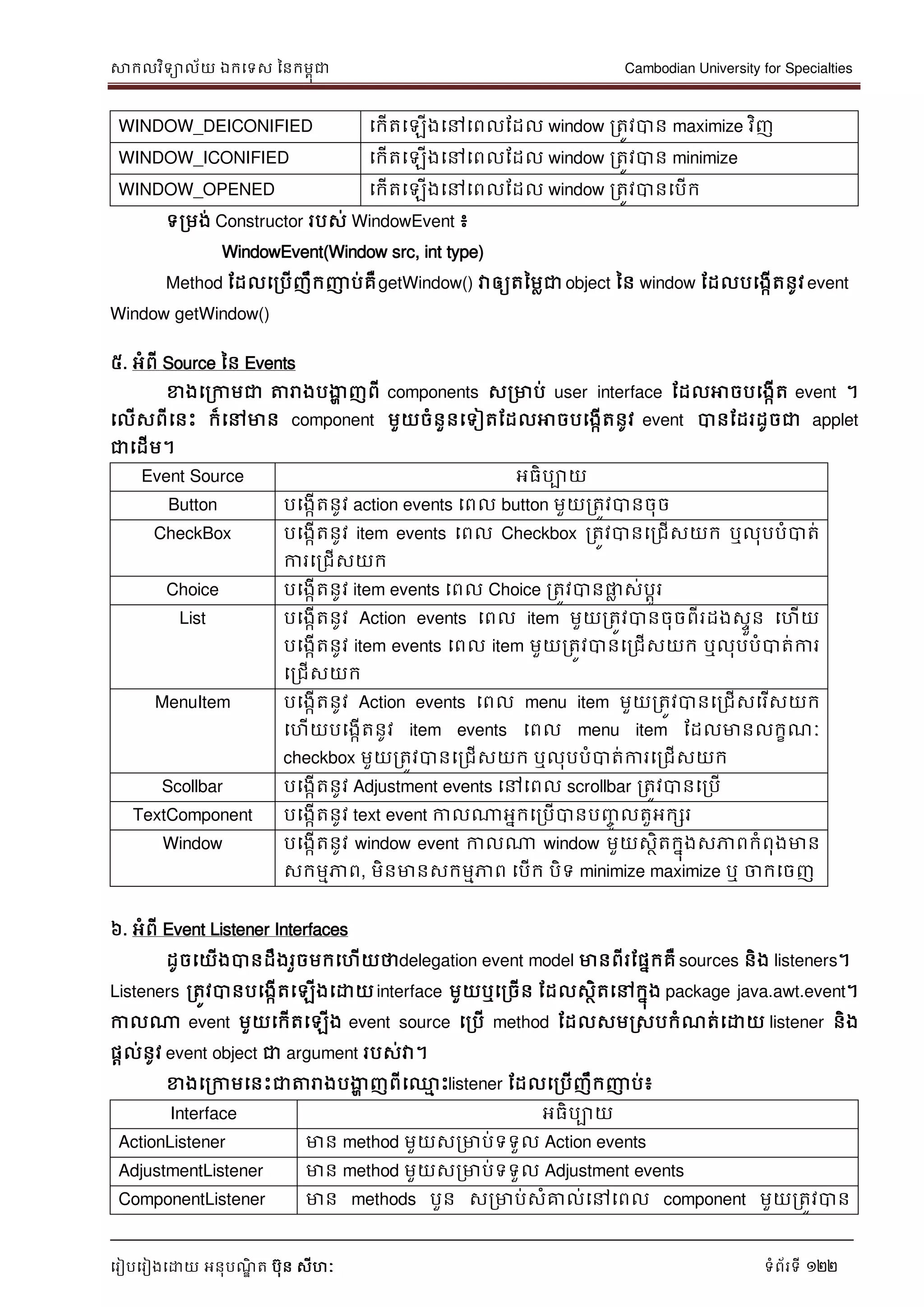 សាកលវិទាល័យ ឯកទទស ននកមពុជា Cambodian University for Specialties
ទរៀបទរៀងទោយ អនុបណ្ឌិ ត បុន សីហៈ ទំព័រទី 122
WINDOW_DEICONIFIED ទកើតទឡើងទៅទពលដដល window រតូវបាន maximize វិញ
WINDOW_ICONIFIED ទកើតទឡើងទៅទពលដដល window រតូវបាន minimize
WINDOW_OPENED ទកើតទឡើងទៅទពលដដល window រតូវបានទបើក
ទរមង់ Constructor របស់ WindowEvent ៖
WindowEvent(Window src, int type)
Method ដដលទរបើញឹកញាប់គឺgetWindow() វាឲ្យតនមលជា object នន window ដដលបទងកើតនូវ event
Window getWindow()
៥. អំពី Source នន Events
ខាងទរកាមជា ត្តរាងបងាា ញពី components សរមាប់ user interface ដដលអាចបទងកើត event ។
ទលើសពីទនេះ ក៏ទៅមាន component មួយចំនួនទទៀតដដលអាចបទងកើតនូវ event បានដដរដូចជា applet
ជាទដើម។
Event Source អធិបាយ
Button បទងកើតនូវ action events ទពល button មួយរតូវបានចុច
CheckBox បទងកើតនូវ item events ទពល Checkbox រតូវបានទរជើសយក ឬលុបបំបាត់
ការទរជើសយក
Choice បទងកើតនូវ item events ទពល Choice រតូវបានផ្លល ស់បាូរ
List បទងកើតនូវ Action events ទពល item មួយរតូវបានចុចពីរដងសេួន ទហើយ
បទងកើតនូវ item events ទពល item មួយរតូវបានទរជើសយក ឬលុបបំបាត់ការ
ទរជើសយក
MenuItem បទងកើតនូវ Action events ទពល menu item មួយរតូវបានទរជើសទរើសយក
ទហើយបទងកើតនូវ item events ទពល menu item ដដលមានលកខណ្ៈ
checkbox មួយរតូវបានទរជើសយក ឬលុបបំបាត់ការទរជើសយក
Scollbar បទងកើតនូវ Adjustment events ទៅទពល scrollbar រតូវបានទរបើ
TextComponent បទងកើតនូវ text event កាលណាអនកទរបើបានបញ្ចូ លតួអកសរ
Window បទងកើតនូវ window event កាលណា window មួយសថិតកនុងសភាពកំពុងមាន
សកមមភាព, មិនមានសកមមភាព ទបើក បិទ minimize maximize ឬ ចាកទចញ
៦. អំពី Event Listener Interfaces
ដូចទយើងបានដឹងរួចមកទហើយថាdelegation event model មានពីរដផនកគឺ sources និង listeners។
Listeners រតូវបានបទងកើតទឡើងទោយinterface មួយឬទរចើន ដដលសថិតទៅកនុង package java.awt.event។
កាលណា event មួយទកើតទឡើង event source ទរបើ method ដដលសមរសបកំណ្ត់ទោយ listener និង
ផាល់នូវ event object ជា argument របស់វា។
ខាងទរកាមទនេះជាត្តរាងបងាា ញពីទ្ម េះlistener ដដលទរបើញឹកញាប់៖
Interface អធិបាយ
ActionListener មាន method មួយសរមាប់ទទួល Action events
AdjustmentListener មាន method មួយសរមាប់ទទួល Adjustment events
ComponentListener មាន methods បួន សរមាប់សំគ្នល់ទៅទពល component មួយរតូវបាន
 