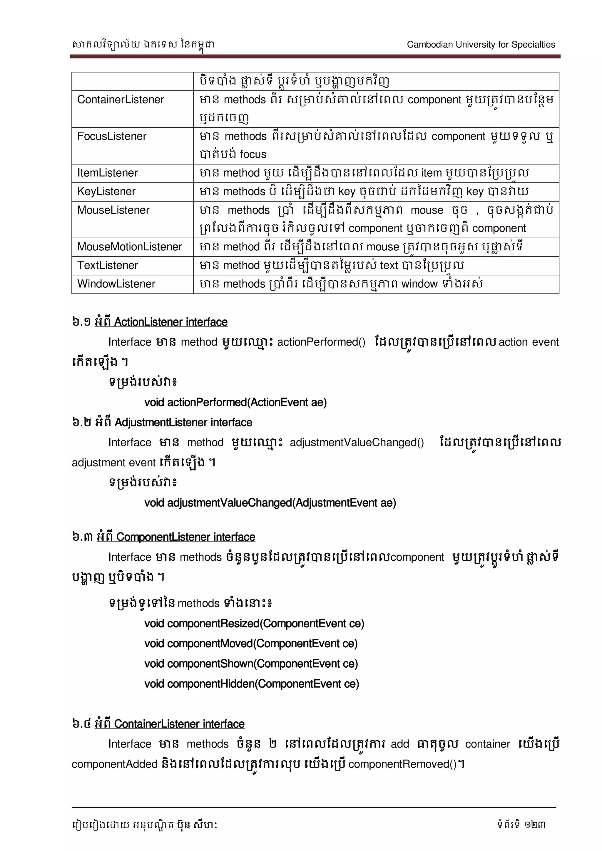 សាកលវិទាល័យ ឯកទទស ននកមពុជា Cambodian University for Specialties
ទរៀបទរៀងទោយ អនុបណ្ឌិ ត បុន សីហៈ ទំព័រទី 123
បិទបាំង ផ្លល ស់ទី បាូរទំហំ ឬបងាា ញមកវិញ
ContainerListener មាន methods ពីរ សរមាប់សំគ្នល់ទៅទពល component មួយរតូវបានបដនថម
ឬដកទចញ
FocusListener មាន methods ពីរសរមាប់សំគ្នល់ទៅទពលដដល component មួយទទួល ឬ
បាត់បង់ focus
ItemListener មាន method មួយ ទដើមបីដឹងបានទៅទពលដដល item មួយបានដរបរបួល
KeyListener មាន methods បី ទដើមបីដឹងថា key ចុចជាប់ ដកនដមកវិញ key បានវាយ
MouseListener មាន methods របាំ ទដើមបីដឹងពីសកមមភាព mouse ចុច , ចុចសងកត់ជាប់
រពដលងពីការចុច រំកិលចូលទៅ component ឬចាកទចញពី component
MouseMotionListener មាន method ពីរ ទដើមបីដឹងទៅទពល mouse រតូវបានចុចអូស ឬផ្លល ស់ទី
TextListener មាន method មួយទដើមបីបានតនមលរបស់ text បានដរបរបួល
WindowListener មាន methods របាំពីរ ទដើមបីបានសកមមភាព window ទំងអស់
៦.១ អំពី ActionListener interface
Interface មាន method មួយទ្ម េះ actionPerformed() ដដលរតូវបានទរបើទៅទពលaction event
ទកើតទឡើង ។
ទរមង់របស់វា៖
void actionPerformed(ActionEvent ae)
៦.២ អំពី AdjustmentListener interface
Interface មាន method មួយទ្ម េះ adjustmentValueChanged() ដដលរតូវបានទរបើទៅទពល
adjustment event ទកើតទឡើង ។
ទរមង់របស់វា៖
void adjustmentValueChanged(AdjustmentEvent ae)
៦.៣ អំពី ComponentListener interface
Interface មាន methods ចំនួនបួនដដលរតូវបានទរបើទៅទពលcomponent មួយរតូវបាូរទំហំ ផ្លល ស់ទី
បងាា ញ ឬបិទបាំង ។
ទរមង់ទូទៅននmethods ទំងទ េះ៖
void componentResized(ComponentEvent ce)
void componentMoved(ComponentEvent ce)
void componentShown(ComponentEvent ce)
void componentHidden(ComponentEvent ce)
៦.៤ អំពី ContainerListener interface
Interface មាន methods ចំនួន ២ ទៅទពលដដលរតូវការ add ធាតុចូល container ទយើងទរបើ
componentAdded និងទៅទពលដដលរតូវការលុប ទយើងទរបើ componentRemoved()។
 