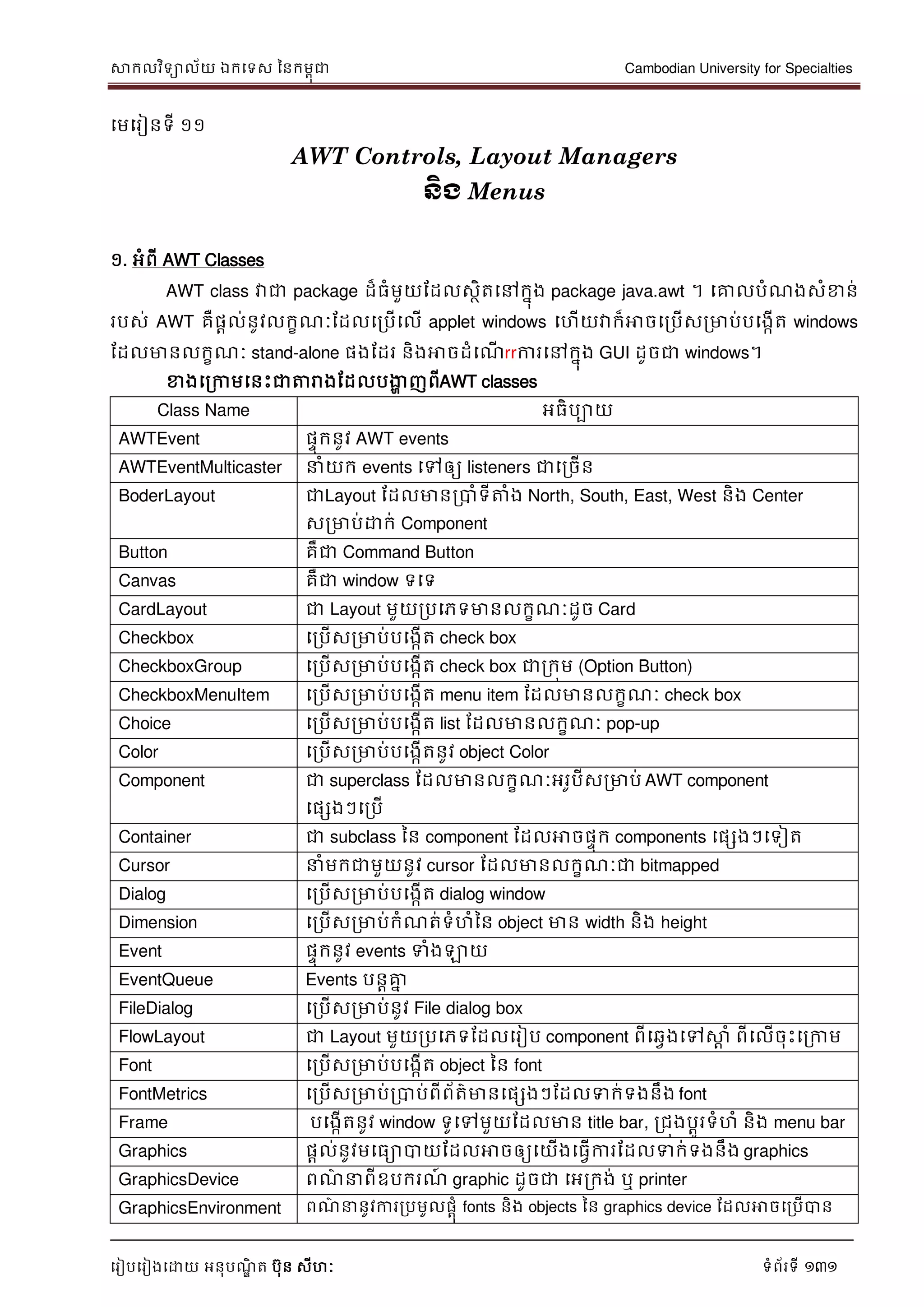 សាកលវិទាល័យ ឯកទទស ននកមពុជា Cambodian University for Specialties
ទរៀបទរៀងទោយ អនុបណ្ឌិ ត បុន សីហៈ ទំព័រទី 131
ទមទរៀនទី ១១
AWT Controls, Layout Managers
ន្ិង Menus
១. អំពី AWT Classes
AWT class វាជា package ដ៏ធំមួយដដលសថិតទៅកនុង package java.awt ។ ទគ្នលបំណ្ងសំខាន់
របស់ AWT គឺផែល់នូវលកខណ្ៈដដលទរបើទលើ applet windows ទហើយវាក៏អាចទរបើសរមាប់បទងកើត windows
ដដលមានលកខណ្ៈ stand-alone ផងដដរ និងអាចដំទណ្ើ rrការទៅកនុង GUI ដូចជា windows។
ខាងទរកាមទនេះជាត្តរាងដដលបងាា ញពីAWT classes
Class Name អធិបាយ
AWTEvent ផេុកនូវ AWT events
AWTEventMulticaster ំយក events ទៅឲ្យ listeners ជាទរចើន
BoderLayout ជាLayout ដដលមានរបាំទីត្តំង North, South, East, West និង Center
សរមាប់ោក់ Component
Button គឺជា Command Button
Canvas គឺជា window ទទទ
CardLayout ជា Layout មួយរបទភទមានលកខណ្ៈដូច Card
Checkbox ទរបើសរមាប់បទងកើត check box
CheckboxGroup ទរបើសរមាប់បទងកើត check box ជារកុម (Option Button)
CheckboxMenuItem ទរបើសរមាប់បទងកើត menu item ដដលមានលកខណ្ៈ check box
Choice ទរបើសរមាប់បទងកើត list ដដលមានលកខណ្ៈ pop-up
Color ទរបើសរមាប់បទងកើតនូវ object Color
Component ជា superclass ដដលមានលកខណ្ៈអរូបីសរមាប់ AWT component
ទផសងៗទរបើ
Container ជា subclass នន component ដដលអាចផេុក components ទផសងៗទទៀត
Cursor ំមកជាមួយនូវ cursor ដដលមានលកខណ្ៈជា bitmapped
Dialog ទរបើសរមាប់បទងកើត dialog window
Dimension ទរបើសរមាប់កំណ្ត់ទំហំនន object មាន width និង height
Event ផេុកនូវ events ទំងឡាយ
EventQueue Events បនាគ្នន
FileDialog ទរបើសរមាប់នូវ File dialog box
FlowLayout ជា Layout មួយរបទភទដដលទរៀប component ពីទឆវងទៅសាា ំ ពីទលើចុេះទរកាម
Font ទរបើសរមាប់បទងកើត object នន font
FontMetrics ទរបើសរមាប់របាប់ពីព័ត៌មានទផសងៗដដលទក់ទងនឹង font
Frame បទងកើតនូវ window ទូទៅមួយដដលមាន title bar, រជុងបាូរទំហំ និង menu bar
Graphics ផាល់នូវមទធាបាយដដលអាចឲ្យទយើងទធវើការដដលទក់ទងនឹង graphics
GraphicsDevice ពណ្៌ ពីឧបករណ្៍ graphic ដូចជា ទអរកង់ ឬ printer
GraphicsEnvironment ពណ្៌ នូវការរបមូលផែុំ fonts និង objects នន graphics device ដដលអាចទរបើបាន
 