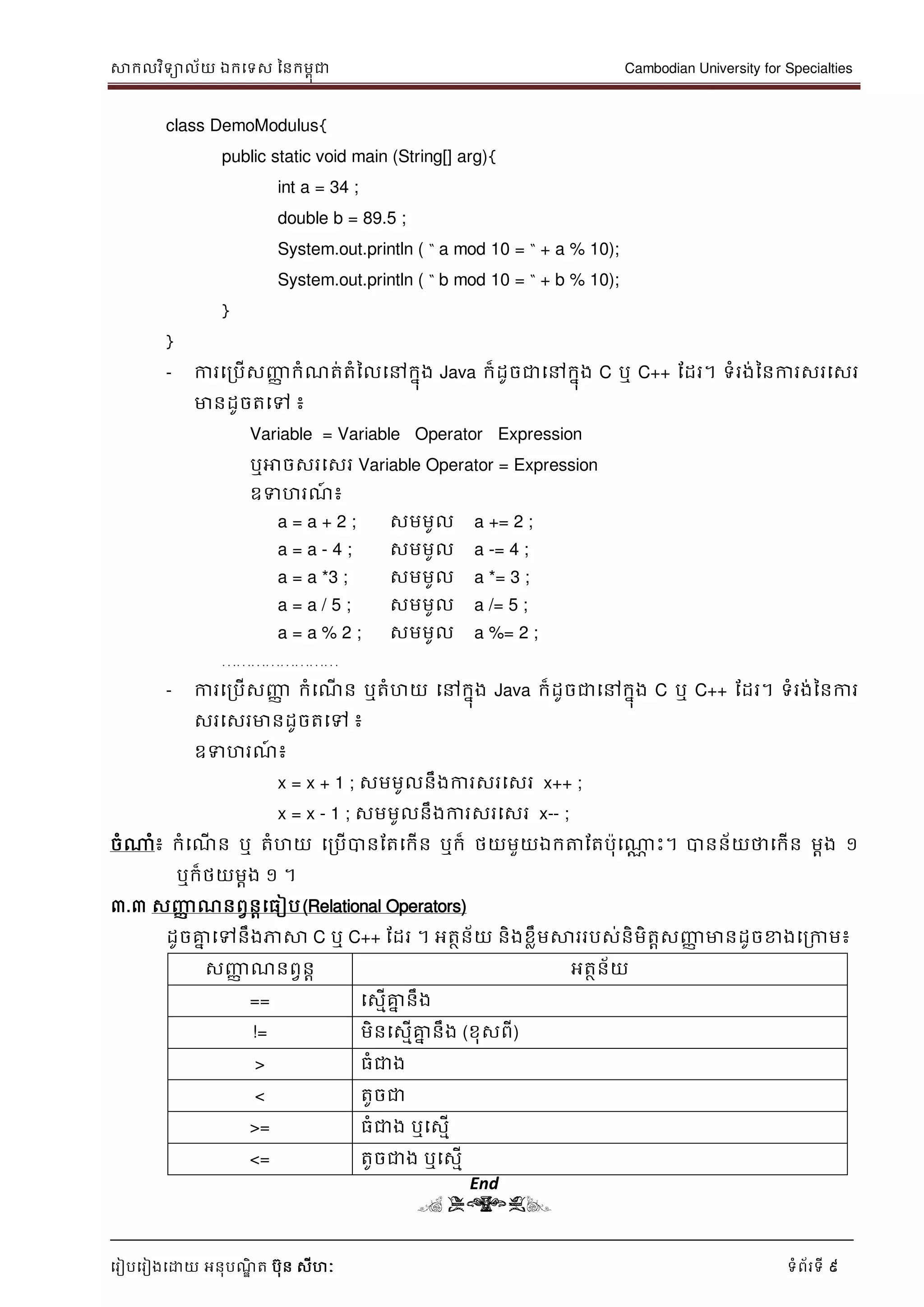 សាកលវិទាល័យ ឯកទទស ននកមពុជា Cambodian University for Specialties
ទរៀបទរៀងទោយ អនុបណ្ឌិ ត បុន សីហៈ ទំព័រទី 9
class DemoModulus{
public static void main (String[] arg){
int a = 34 ;
double b = 89.5 ;
System.out.println ( “ a mod 10 = “ + a % 10);
System.out.println ( “ b mod 10 = “ + b % 10);
}
}
- ការទរបើសញ្ញា កំណ្ត់តំនលទៅកនុង Java ក៏ដូចជាទៅកនុង C ឬ C++ ដដរ។ ទំរង់ននការសរទសរ
មានដូចតទៅ ៖
Variable = Variable Operator Expression
ឬអាចសរទសរ Variable Operator = Expression
ឧទហរណ្៍ ៖
a = a + 2 ; សមមូល a += 2 ;
a = a - 4 ; សមមូល a -= 4 ;
a = a *3 ; សមមូល a *= 3 ;
a = a / 5 ; សមមូល a /= 5 ;
a = a % 2 ; សមមូល a %= 2 ;
……………………
- ការទរបើសញ្ញា កំទណ្ើ ន ឬតំហយ ទៅកនុង Java ក៏ដូចជាទៅកនុង C ឬ C++ ដដរ។ ទំរង់ននការ
សរទសរមានដូចតទៅ ៖
ឧទហរណ្៍ ៖
x = x + 1 ; សមមូលនឹងការសរទសរ x++ ;
x = x - 1 ; សមមូលនឹងការសរទសរ x-- ;
ចំណាំ៖ កំទណ្ើ ន ឬ តំហយ ទរបើបានដតទកើន ឬក៏ ថយមួយឯកត្តដតបុទណាណ េះ។ បានន័យថាទកើន មាង ១
ឬក៏ថយមាង ១ ។
៣.៣ សញ្ញា ណ្នពវនាទធៀប(Relational Operators)
ដូចគ្នន ទៅនឹងភាសា C ឬ C++ ដដរ ។ អតថន័យ និងខលឹមសាររបស់និមិតាសញ្ញា មានដូចខាងទរកាម៖
សញ្ញា ណ្នពវនា អតថន័យ
== ទសមើគ្នន នឹង
!= មិនទសមើគ្នន នឹង (ខុសពី)
> ធំជាង
< តូចជា
>= ធំជាង ឬទសមើ
<= តូចជាង ឬទសមើ
End
( END)
 