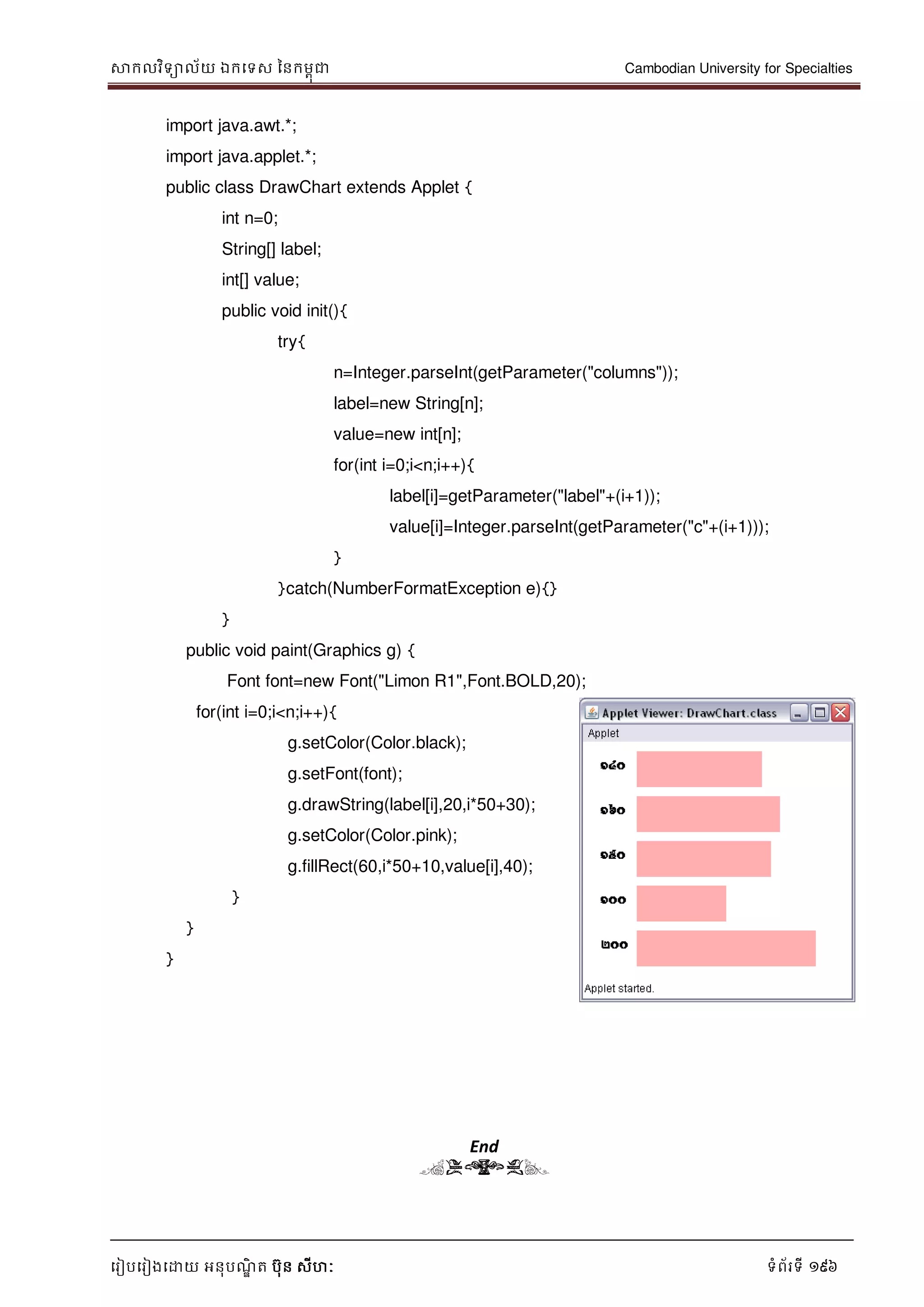 សាកលវិទាល័យ ឯកទទស ននកមពុជា Cambodian University for Specialties
ទរៀបទរៀងទោយ អនុបណ្ឌិ ត បុន សីហៈ ទំព័រទី 196
import java.awt.*;
import java.applet.*;
public class DrawChart extends Applet {
int n=0;
String[] label;
int[] value;
public void init(){
try{
n=Integer.parseInt(getParameter("columns"));
label=new String[n];
value=new int[n];
for(int i=0;i<n;i++){
label[i]=getParameter("label"+(i+1));
value[i]=Integer.parseInt(getParameter("c"+(i+1)));
}
}catch(NumberFormatException e){}
}
public void paint(Graphics g) {
Font font=new Font("Limon R1",Font.BOLD,20);
for(int i=0;i<n;i++){
g.setColor(Color.black);
g.setFont(font);
g.drawString(label[i],20,i*50+30);
g.setColor(Color.pink);
g.fillRect(60,i*50+10,value[i],40);
}
}
}
End
(END)
 