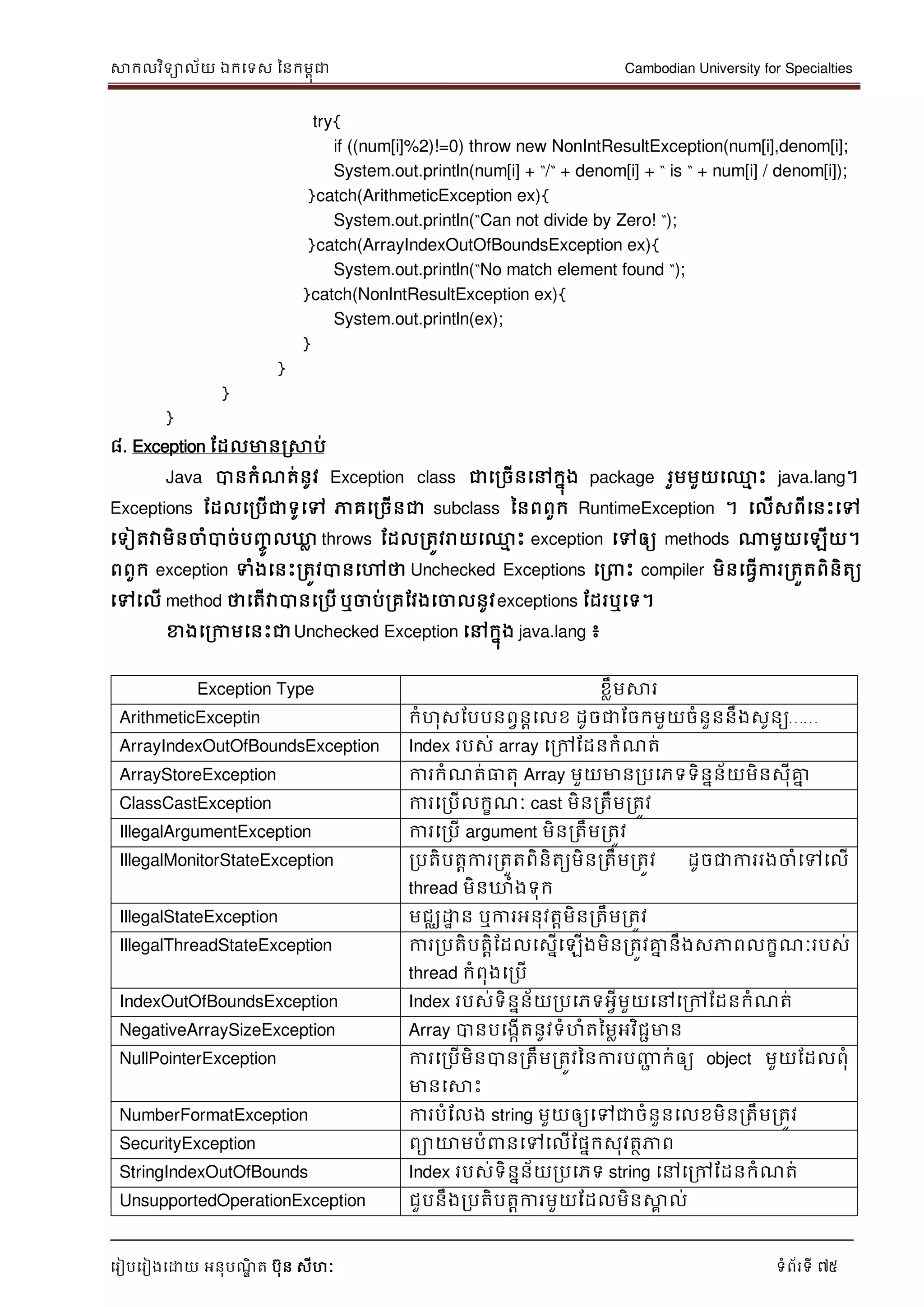 សាកលវិទាល័យ ឯកទទស ននកមពុជា Cambodian University for Specialties
ទរៀបទរៀងទោយ អនុបណ្ឌិ ត បុន សីហៈ ទំព័រទី 75
try{
if ((num[i]%2)!=0) throw new NonIntResultException(num[i],denom[i];
System.out.println(num[i] + “/“ + denom[i] + “ is “ + num[i] / denom[i]);
}catch(ArithmeticException ex){
System.out.println(“Can not divide by Zero! “);
}catch(ArrayIndexOutOfBoundsException ex){
System.out.println(“No match element found “);
}catch(NonIntResultException ex){
System.out.println(ex);
}
}
}
}
៨. Exception ដដលមានរសាប់
Java បានកំណ្ត់នូវ Exception class ជាទរចើនទៅកនុង package រួមមួយទ្ម េះ java.lang។
Exceptions ដដលទរបើជាទូទៅ ភាគទរចើនជា subclass ននពពួក RuntimeException ។ ទលើសពីទនេះទៅ
ទទៀតវាមិនចាំបាច់បញ្ចូ លឃ្លល throws ដដលរតូវរាយទ្ម េះ exception ទៅឲ្យ methods ណាមួយទឡើយ។
ពពួក exception ទំងទនេះរតូវបានទៅថា Unchecked Exceptions ទរ េះ compiler មិនទធវើការរតួតពិនិតយ
ទៅទលើ method ថាទតើវាបានទរបើ ឬចាប់រគដវងទចាលនូវexceptions ដដរឬទទ។
ខាងទរកាមទនេះជាUnchecked Exception ទៅកនុង java.lang ៖
Exception Type ខលឹមសារ
ArithmeticExceptin កំហុសដបបនពវនាទលខ ដូចជាដចកមួយចំនួននឹងសូនយ……
ArrayIndexOutOfBoundsException Index របស់ array ទរៅដដនកំណ្ត់
ArrayStoreException ការកំណ្ត់ធាតុ Array មួយមានរបទភទទិននន័យមិនសុីគ្នន
ClassCastException ការទរបើលកខណ្ៈ cast មិនរតឹមរតូវ
IllegalArgumentException ការទរបើ argument មិនរតឹមរតូវ
IllegalMonitorStateException របតិបតាការរតួតពិនិតយមិនរតឹមរតូវ ដូចជាការរងចាំទៅទលើ
thread មិនឃ្លំងទុក
IllegalStateException មជឈោា ន ឬការអនុវតាមិនរតឹមរតូវ
IllegalThreadStateException ការរបតិបតាិដដលទសនើទឡើងមិនរតូវគ្នន នឹងសភាពលកខណ្ៈរបស់
thread កំពុងទរបើ
IndexOutOfBoundsException Index របស់ទិននន័យរបទភទអវីមួយទៅទរៅដដនកំណ្ត់
NegativeArraySizeException Array បានបទងកើតនូវទំហំតនមលអវិជាមាន
NullPointerException ការទរបើមិនបានរតឹមរតូវននការបញ្ញា ក់ឲ្យ object មួយដដលពុំ
មានទសាេះ
NumberFormatException ការបំដលង string មួយឲ្យទៅជាចំនួនទលខមិនរតឹមរតូវ
SecurityException ពាោមបំ នទៅទលើដផនកសុវតថភាព
StringIndexOutOfBounds Index របស់ទិននន័យរបទភទ string ទៅទរៅដដនកំណ្ត់
UnsupportedOperationException ជួបនឹងរបតិបតាការមួយដដលមិនសាគ ល់
 