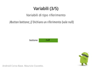 Variabili (3/5)
Android Corso Base. Maurizio Cozzetto.
Variabili di tipo riferimento
JButton bottone; // Dichiaro un riferimento (vale null)
bottone null
 