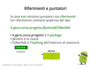 Riferimenti e puntatori
In Java non esistono puntatori ma riferimenti.
Un riferimento contiene qualcosa del tipo
it.geca.corso.progetto.JButton@558ee9d6
● it.geca.corso.progetto è il package
● JButton è la classe
● 558ee9d6 è l'hashing dell'indirizzo di memoria
Android Corso Base. Maurizio Cozzetto.
558ee9d6
JButton
….
….
bottone
 