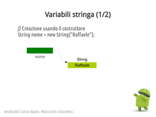 Variabili stringa (1/2)
// Creazione usando il costruttore
String nome = new String(“Raffaele”);
Android Corso Base. Maurizio Cozzetto.
String
Raffaele
nome
 