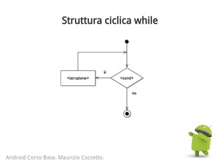 Struttura ciclica while
Android Corso Base. Maurizio Cozzetto.
 