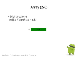 Array (2/6)
Android Corso Base. Maurizio Cozzetto.
● Dichiarazione
int[] a; // Significa a = null
nulla
 
