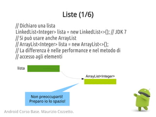 Liste (1/6)
Android Corso Base. Maurizio Cozzetto.
// Dichiaro una lista
LinkedList<Integer> lista = new LinkedList<>(); // JDK 7
// Si può usare anche ArrayList
// ArrayList<Integer> lista = new ArrayList<>();
// La differenza è nelle performance e nel metodo di
// accesso agli elementi
lista
ArrayList<Integer>
Non preoccuparti!
Preparo io lo spazio!
 