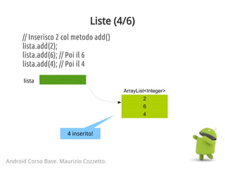 Liste (4/6)
Android Corso Base. Maurizio Cozzetto.
// Inserisco 2 col metodo add()
lista.add(2);
lista.add(6); // Poi il 6
lista.add(4); // Poi il 4
lista
ArrayList<Integer>
2
6
4
4 inserito!
 