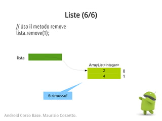 Liste (6/6)
Android Corso Base. Maurizio Cozzetto.
// Uso il metodo remove
lista.remove(1);
lista
ArrayList<Integer>
2
4
6 rimosso!
0
1
 