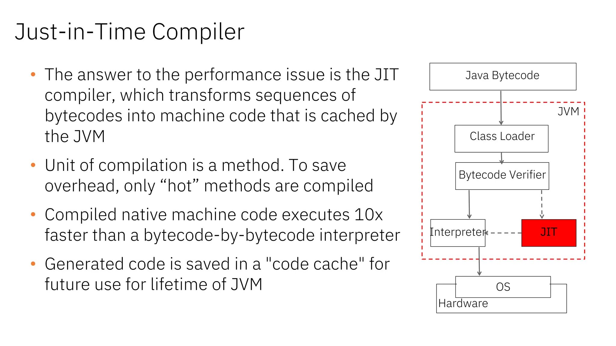 Just-in-Time Compiler
Class Loader
Bytecode Verifier
Interpreter JIT
Java Bytecode
JVM
• The answer to the performance issue is the JIT
compiler, which transforms sequences of
bytecodes into machine code that is cached by
the JVM
• Unit of compilation is a method. To save
overhead, only “hot” methods are compiled
• Compiled native machine code executes 10x
faster than a bytecode-by-bytecode interpreter
• Generated code is saved in a "code cache" for
future use for lifetime of JVM OS
Hardware
 