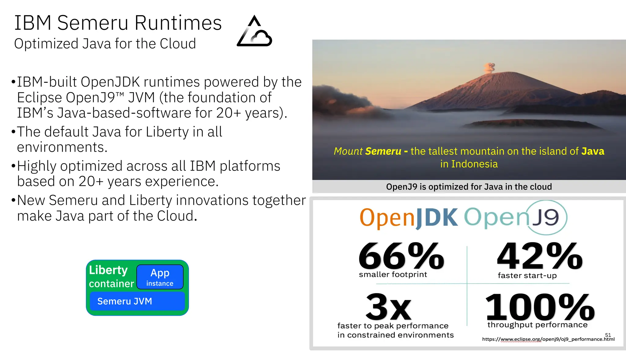 •IBM-built OpenJDK runtimes powered by the
Eclipse OpenJ9™ JVM (the foundation of
IBM’s Java-based-software for 20+ years).
•The default Java for Liberty in all
environments.
•Highly optimized across all IBM platforms
based on 20+ years experience.
•New Semeru and Liberty innovations together
make Java part of the Cloud.
Mount Semeru - the tallest mountain on the island of Java
in Indonesia
OpenJ9 is optimized for Java in the cloud
Liberty
container
App
instance
Semeru JVM
IBM Semeru Runtimes
Optimized Java for the Cloud
51
 