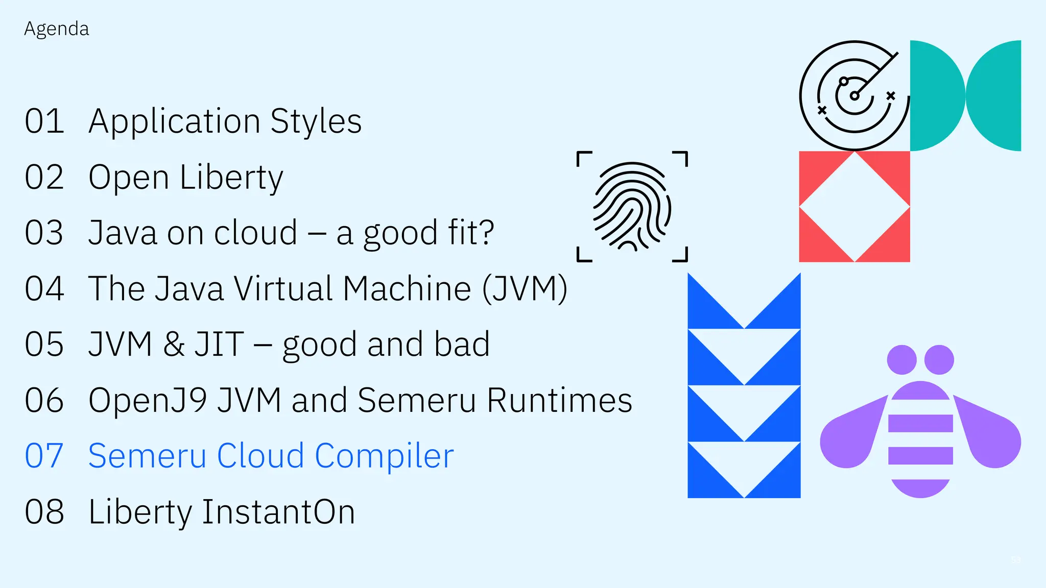 Agenda
01
02
03
04
05
06
07
08
53
Application Styles
Open Liberty
Java on cloud – a good fit?
The Java Virtual Machine (JVM)
JVM & JIT – good and bad
OpenJ9 JVM and Semeru Runtimes
Semeru Cloud Compiler
Liberty InstantOn
 
