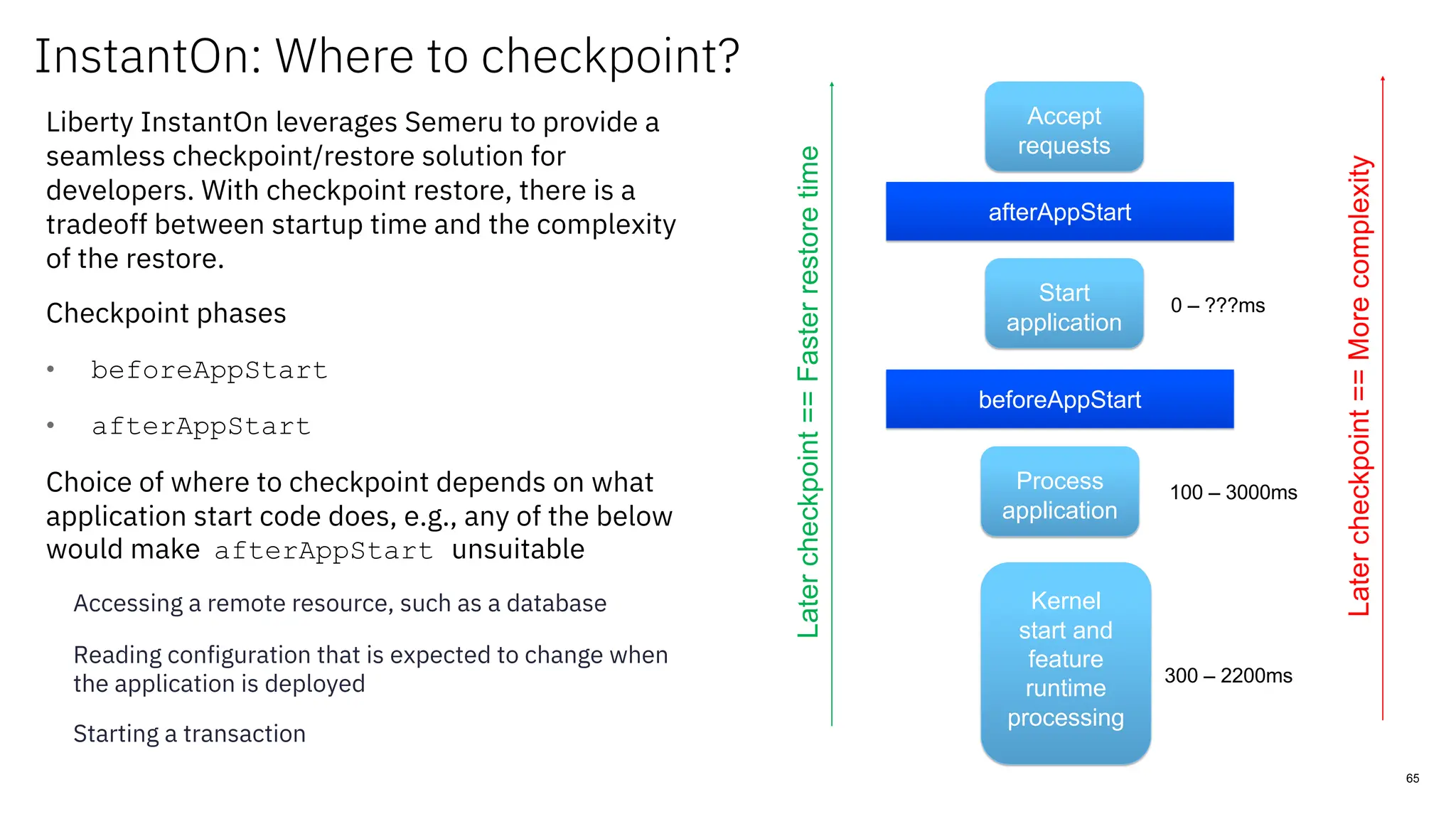 InstantOn: Where to checkpoint?
65
Liberty InstantOn leverages Semeru to provide a
seamless checkpoint/restore solution for
developers. With checkpoint restore, there is a
tradeoff between startup time and the complexity
of the restore.
Checkpoint phases
• beforeAppStart
• afterAppStart
Choice of where to checkpoint depends on what
application start code does, e.g., any of the below
would make afterAppStart unsuitable
• Accessing a remote resource, such as a database
• Reading configuration that is expected to change when
the application is deployed
• Starting a transaction
Kernel
start and
feature
runtime
processing
Process
application
Start
application
Accept
requests
afterAppStart
beforeAppStart
Later
checkpoint
==
Faster
restore
time
Later
checkpoint
==
More
complexity
300 – 2200ms
100 – 3000ms
0 – ???ms
 