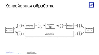 1
Deutsche Bank Technology Center
Deutsche Bank Алексей Рагозин
United Dev Conf 2017
Конвейерная обработка
Network
Receive
Unmarshal
Business
logic
Jouranling
Network
Send
Marshal
 