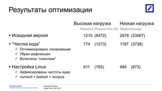 1
Deutsche Bank Technology Center
Deutsche Bank Алексей Рагозин
United Dev Conf 2017
Результаты оптимизации
Высокая нагрузка Низкая нагрузка
Медиана (Перцентиль 99) Микросекунды
 Исходная версия 1215 (8472) 2878 (23067)
 “Чистка кода” 774 (1273) 1197 (3738)
 Оптимизировано логирование
 Убран рефлекшен
 Включены “спинлоки”
 Настройка Linux 611 (765) 684 (873)
 Зафиксированы частоты ядер
 numactl + taskset + isocpus
 