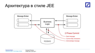1
Deutsche Bank Technology Center
Deutsche Bank Алексей Рагозин
United Dev Conf 2017
Архитектура в стиле JEE
Business
Logic
RDBMS
Message Broker Message Broker
2 Phase Commit
Send message
Commit SQL transaction
Acknowledge message
 