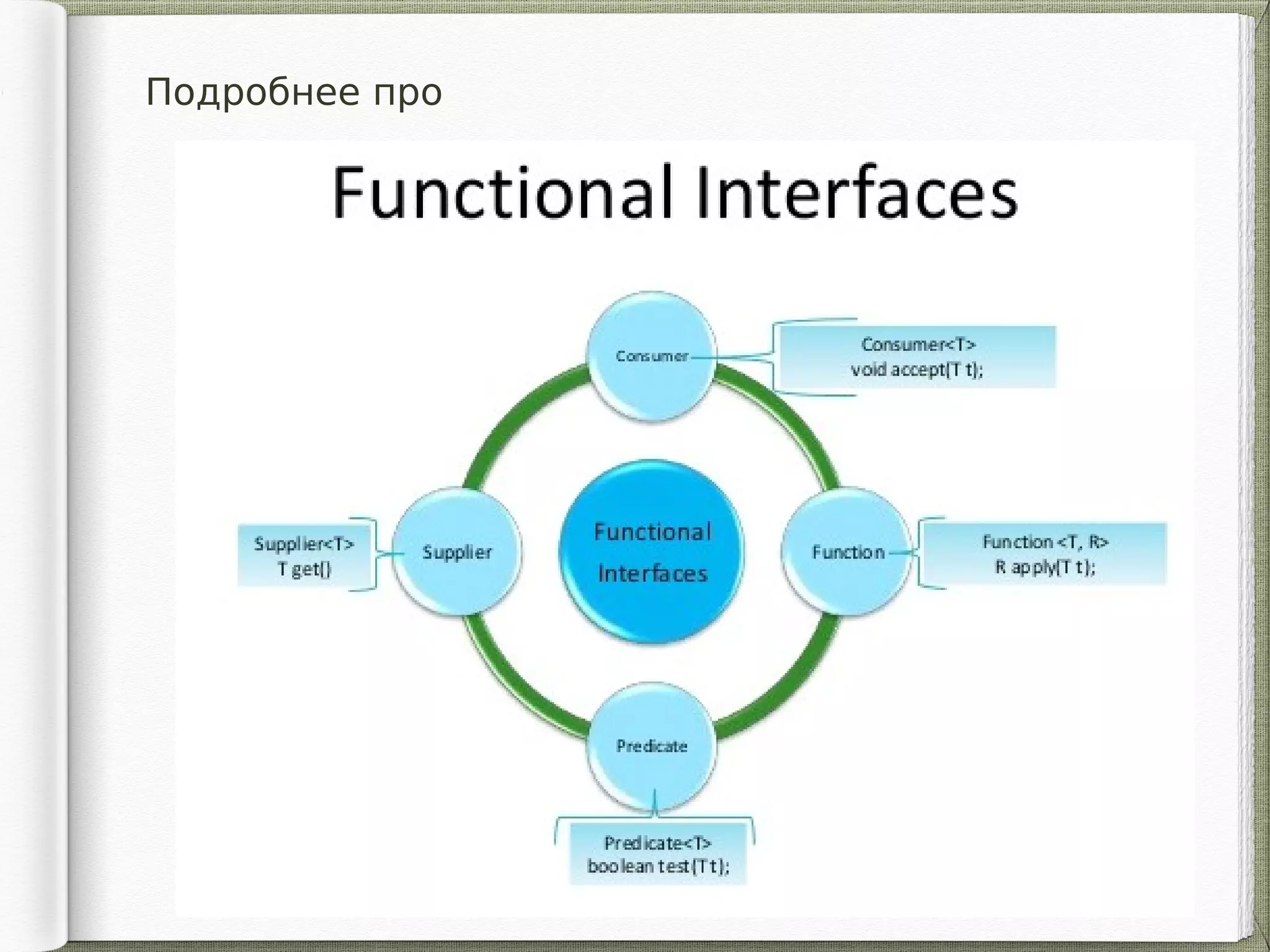 Подробнее про
 