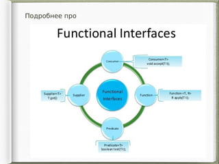 Подробнее про
 