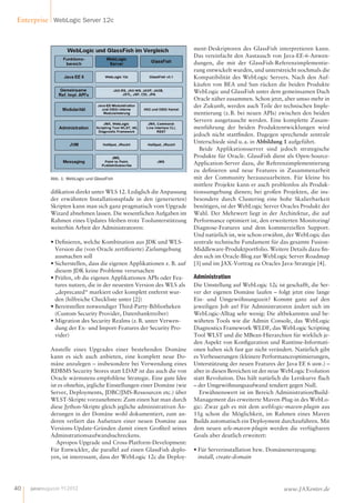 Enterprise WebLogic Server 12c 
Abb. 1: WebLogic und GlassFish 
dikation direkt unter WLS 12. Lediglich die Anpassung 
der erwähnten Installationspfade in den (generierten) 
Skripten kann man sich ganz pragmatisch vom Upgrade 
Wizard abnehmen lassen. Die wesentlichen Aufgaben im 
Rahmen eines Updates bleiben trotz Toolunterstützung 
weiterhin Arbeit der Administratoren: 
• Denieren, welche Kombination aus JDK und WLS-Version 
die (von Oracle zertizierte) Zielumgebung 
ausmachen soll 
• Sicherstellen, dass die eigenen Applikationen z.B. auf 
diesem JDK keine Probleme verursachen 
• Prüfen, ob die eigenen Applikationen APIs oder Fea-tures 
nutzen, die in der neuesten Version des WLS als 
„deprecated“ markiert oder komplett entfernt wur-den 
(hilfreiche Checkliste unter [2]) 
• Bereitstellen notwendiger Third-Party-Bibliotheken 
(Custom Security Provider, Datenbanktreiber) 
• Migration des Security Realms (z. B. unter Verwen-dung 
der Ex- und Import-Features der Security Pro-vider) 
Anstelle eines Upgrades einer bestehenden Domäne 
kann es sich auch anbieten, eine komplett neue Do-mäne 
anzulegen – insbesondere bei Verwendung eines 
RDBMS Security Stores statt LDAP ist das auch die von 
Oracle wärmstens empfohlene Strategie. Eine gute Idee 
ist es ohnehin, jegliche Einstellungen einer Domäne (wie 
Server, Deployments, JDBC/JMS-Ressourcen etc.) über 
WLST-Skripte vorzunehmen: Zum einen hat man durch 
diese Jython-Skripte gleich jegliche administrativen Än-derungen 
in der Domäne wohl dokumentiert, zum an-deren 
verliert das Aufsetzen einer neuen Domäne aus 
Versions-Update-Gründen damit einen Großteil seines 
Adminstrationsaufwandsschreckens. 
Apropos Upgrade und Cross-Platform-Development: 
Für Entwickler, die parallel auf einen GlassFish deplo-yen, 
ist interessant, dass der WebLogic 12c die Deploy-ment- 
Deskriptoren des GlassFish interpretieren kann. 
Das vereinfacht den Austausch von Java-EE-6-Anwen-dungen, 
die mit der GlassFish-Referenzimplementie-rung 
entwickelt wurden, und unterstreicht nochmals die 
Kompatibilität des WebLogic Servers. Nach den Auf-käufen 
von BEA und Sun rücken die beiden Produkte 
WebLogic und GlassFish unter dem gemeinsamen Dach 
Oracle näher zusammen. Schon jetzt, aber umso mehr in 
der Zukunft, werden auch Teile der technischen Imple-mentierung 
(z. B. bei neuen APIs) zwischen den beiden 
Servern ausgetauscht werden. Eine komplette Zusam-menführung 
der beiden Produktentwicklungen wird 
jedoch nicht stattnden. Dagegen sprechende zentrale 
Unterschiede sind u. a. in Abbildung1 aufgeführt. 
Beide Applikationsserver sind jedoch strategische 
Produkte für Oracle. GlassFish dient als Open-Source- 
Application-Server dazu, die Referenzimplementierung 
zu denieren und neue Features in Zusammenarbeit 
mit der Community herauszuarbeiten. Für kleine bis 
mittlere Projekte kann er auch problemlos als Produk-tionsumgebung 
dienen; bei großen Projekten, die ins-besondere 
durch Clustering eine hohe Skalierbarkeit 
benötigen, ist der WebLogic Server Oracles Produkt der 
Wahl. Der Mehrwert liegt in der Architektur, die auf 
Performance optimiert ist, den erweiterten Monitoring/ 
Diagnose-Features und dem kommerziellen Support. 
Und natürlich ist, wie schon erwähnt, der WebLogic das 
zentrale technische Fundament für das gesamte Fusion- 
Middleware-Produktportfolio. Weitere Details dazu n-den 
sich im Oracle-Blog zur WebLogic Server Roadmap 
[3] und im JAX-Vortrag zu Oracles Java-Strategie [4]. 
Administration 
Die Umstellung auf WebLogic 12c ist geschafft, die Ser-ver 
der eigenen Domäne laufen – folgt jetzt eine lange 
Ein- und Umgewöhnungszeit? Kommt ganz auf den 
jeweiligen Job an! Für Administratoren ändert sich im 
WebLogic-Alltag sehr wenig: Die altbekannten und be-währten 
Tools wie die Admin Console, das WebLogic 
Diagnostics Framework WLDF, das WebLogic Scripting 
Tool WLST und die MBean-Hierarchien für wirklich je-den 
Aspekt von Konguration und Runtime-Informati-onen 
haben sich fast gar nicht verändert. Natürlich gibt 
es Verbesserungen (kleinere Performanceoptimierungen, 
Unterstützung der neuen Features der Java EE 6 usw.) – 
aber in diesen Bereichen ist der neue WebLogic Evolution 
statt Revolution. Das hält natürlich die Lernkurve ach 
– der Umgewöhnungsaufwand tendiert gegen Null. 
Erwähnenswert ist im Bereich Administration/Build- 
Management das erweiterte Maven-Plug-in des WebLo-gic: 
Zwar gab es mit dem weblogic-maven-plugin aus 
11g schon die Möglichkeit, im Rahmen eines Maven 
Builds automatisch ein Deployment durchzuführen. Mit 
dem neuen wls-maven-plugin werden die verfügbaren 
Goals aber deutlich erweitert: 
• Für Serverinstallation bzw. Domänenerzeugung: 
install, create-domain 
40 javamagazin 9 | 2012 www.JAXenter.de 
 