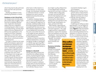 Let me give some concrete examples of what daily struggles might
look like for database development. Application developers
apply continuous integration,
including frequent check-ins and
automated testing, and they often
apply continuous deployment of
the business application to the
target environment. Database
developers, on the other hand,
often lack the basics for real database version control and continuous deployment.
This gap is created by the major
differences between application
development/deployment and
database development/deployment. Traditionally, application
development is based on local
files, with local changes being
published only upon checkin. Developers can change and
debug code locally, without
interfering with the work being
done by other team members.
Deployment is performed by
automatically copying deliverables from the build server to
respective environments.
Database development, on the

DevOps in a Nutshell

DevOps describes practices that
streamline the software delivery
process, emphasizing learning by
streaming feedback from production to development and improving the cycle time (that is, the
time from inception to delivery).
DevOps will not only empower you
to deliver software more quickly,
but it will also help you to pro-

ORACLE.COM/JAVAMAGAZINE  ////////////////////////////////  NOVEMBER/DECEMBER 2013

Often conflicts
exist between
development
and operations
teams—primarily
due to different goals,
different processes,
and different tools—
which lead to gaps
or silos between
departments.

COMMUNITY

duce higher-quality software that
essential for DevOps to gain
is more aligned with individual
quick feedback.
■■ Measurement. DevOps finds a
requirements and basic conditions.
DevOps seeks to align goals,
specific path to measurement.
concepts, and tools with each
Quality and shared (or at least
other for both development and
aligned) incentives are critical.
■■ Sharing. Sharing creates a
operations. DevOps is about
improving the collaboration of
collaboration platform for
development and operations (the
exchanging ideas, knowledge,
why) through shared goals, conand experience.
cepts, and tools (the how).
In defining and rolling out dataWith DevOps, organizational
base DevOps, it can be helpful to
barriers are minimized. With the
distinguish among four different
“one team approach,” the usage
areas. Figure 2 shows the DevOps
of agile practices is expanded to
area matrix approach. Area 1 is
operations. Experts from developabout extending development to
ment and operations are both now
operations. A common use case
“developers,” meaning that they
for this, in a database context, is
work together closely and help to
to put conversion scripts into the
“develop” the solution.
version control sysDevOps targets diftem and use the same
WHY THE CONFLICT?
ferent activities and
database migration
aspects.
tool in development
and operations, such
Numerous Activities
as Flyway, which we’ll
and Aspects
discuss a bit later.
DevOps encompasses
Area 2 is about
numerous activities
extending operations
and aspects, such as
to development. For
the following:
database DevOps,
■■ Culture. This conthis means providing
cept emphasizes
visibility for traffic on
people over proproduction systems,
cesses and tools.
including locked rows,
Software is made by
blocking queries, and
and for people.
resource contention.
■■ Automation.
Area 3 embeds
Automation is
development into

JAVA IN ACTION

Database on the Critical Path

other hand, is often based on a
central resource. In many cases,
though, local developer databases
or individual schemas in central
databases are used to provide
isolated and productive working
environments.
In addition, database deployment is not a straightforward process of copying and replacing. For
example, a database table cannot
be simply dropped and afterward
recreated with the new structure.
With database deployments, often
no two deployments are exactly
the same, since either the source
or the target has been altered or
updated by previous deployments
or new developments.
DevOps can help to streamline
software development, including
managing changes on databases,
in a holistic way, spanning different departments. Now let’s examine in more detail what DevOps is
all about.

JAVA TECH

which they have locally optimized
goals and their own processes
and tools.
Developing software is hard;
developing databases is harder.

ABOUT US

//enterprise java /

blog

41

 