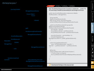 Scheduled Tasks

The javax.enterprise.concurrent

LISTING 6b

Note: The following listing has been excerpted, as noted by the . . . symbol. The
full code listing is available by downloading the code listings for this issue.

public class AcmeParkReservation implements Callable
ParkReservation, ManagedTask {
String reportId;
BigDecimal parkReservationId;
MapString, String executionProperties;
private ParkReservationFacade parkReservationFacade;
public AcmeParkReservation(String reportId,
BigDecimal parkReservationId,
ParkReservationFacade parkReservationFacade){
this.reportId = reportId;
this.parkReservationId = parkReservationId;
this.parkReservationFacade = parkReservationFacade;
executionProperties = new HashMap();
executionProperties.put(
ManagedTask.IDENTITY_NAME, getIdentityName());
}

COMMUNITY

report. To build the report,
each of the tasks is sent to the
ManagedExecutorService separately for processing, and in turn,
a FutureObject is returned for
each. This Future object can be
used to determine whether the
task has been completed by invoking the object’s isDone() method,
and once the task has finished,
it can be used to obtain information from the object that is
returned by invoking the object’s
get() method. Listings 6a and
6b contain the sources for the
AcmeSummaryEmailController JSF
controller.
A ManagedExecutorService
instance can be used by multiple
application components at a time,
and each task becomes contextual,
meaning that it will retain the context of the submitting component.
The task is then executed within
the context of the submitting component. A ManagedExecutorService
instance can be terminated or
suspended when the server itself
is shut down, or when applications
or components are disabled or
removed.

LISTING 6a

JAVA IN ACTION

become available. Tasks that
implement java.lang.Callable are
appropriate for such cases.
To demonstrate such a task,
let’s suppose that a weekly e-mail
for guests that have a reservation
to Acme World is constructed by
combining the results of queries
made to both the park database
tables and the restaurant reservations tables. To do so, two tasks are
submitted, one to query the park
reservation and the other to query
the restaurant reservations. Once
the tasks have completed, they are
processed together to formulate
the content for the e-mail report.
Listing 4 contains the source
code for the AcmeParkReservation
task; Listing 5 contains the source
code for the AcmeRestaurant
Reservation task. Each of these
tasks implements Callable and the
ManagedTask interfaces. The constructors accept the arguments
that will be needed to execute
the task, and the call() method
performs the long-running implementation. In this case, the database is queried within each of the
tasks, and information is then
returned for further processing.
The AcmeSummaryEmail
Controller JavaServer Faces
(JSF) managed bean controller is used to process each of the
two tasks and then combine the
results to formulate the e-mail

LISTING 5

JAVA TECH

LISTING 4

ABOUT US

//enterprise java /

public String getIdentityName() {
return “AcmeParkReservation: reportId=” +
reportId + “, parkReservationId=” + parkReservationId;
}
@Override
public ParkReservation call() throws Exception {
// Perform long-running task
return parkReservationFacade.findById(parkReservationId);
}
...
}

blog

.ManagedScheduledExecutorService

can be used to execute tasks at
specified times. Interfacing with
the ManagedScheduledExecutor

ORACLE.COM/JAVAMAGAZINE  ////////////////////////////////  NOVEMBER/DECEMBER 2013

Download all listings in this issue as text

53

 